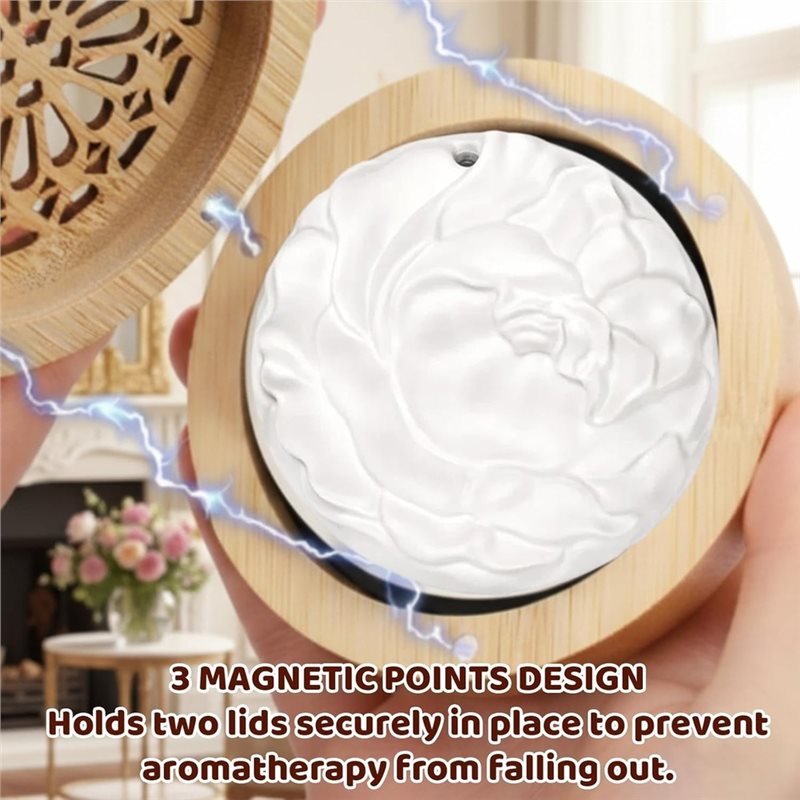Ensemble de diffuseurs d'arôme - Home Fragrance Aroma Set avis et prix
