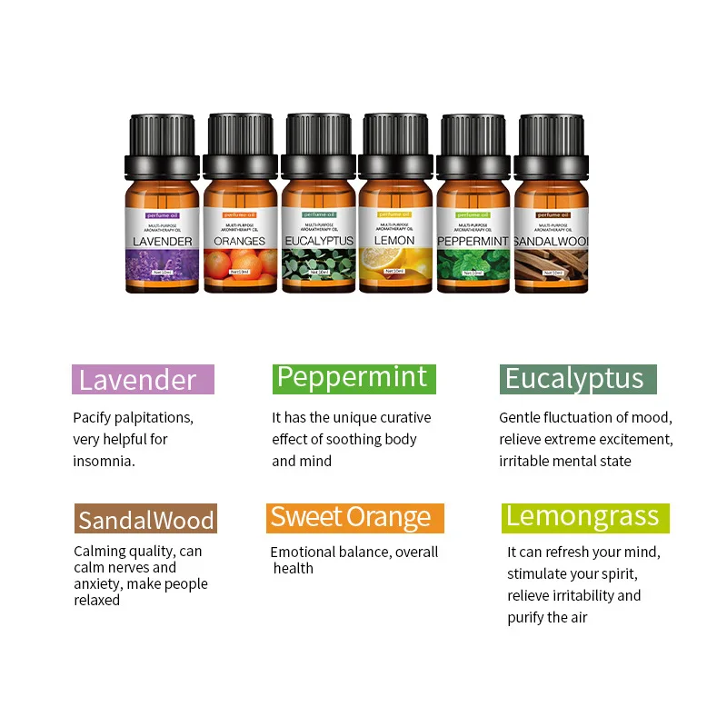Huiles parfumées pour bougies  - Fragrance Oil Set avis et prix